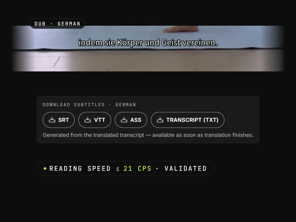 Dubsmith subtitle editor with reading-speed checks